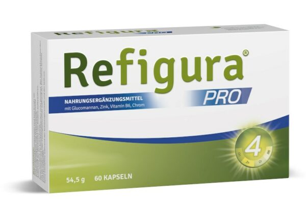 Refigura PRO